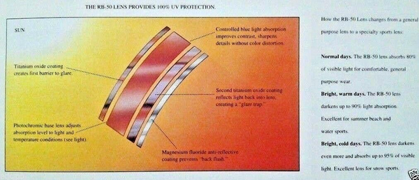 Ray-Ban USA Vintage B&L Wayfarer II W0673 RB-50 Matte Black Nr.Mint Sunglasses