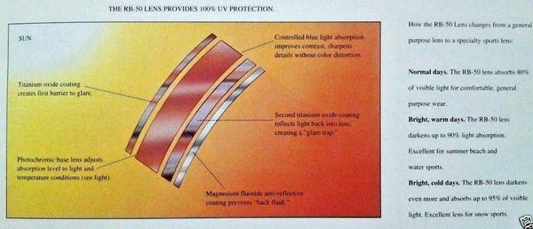 Ray-Ban USA *NOS Vintage B&L Wayfarer II W0673 *RB-50 "Risky Biz" New Sunglasses - Vintage Sunglasses