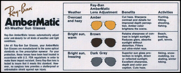 Ray-Ban USA NOS Vintage B&L  Aviator Ambermatic Bullet Shooter 1970s Sunglasses