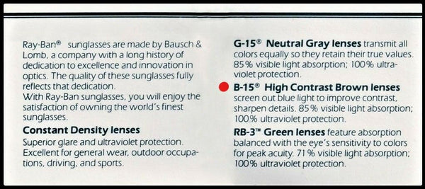 Ray-Ban USA NOS Vintage B&L Wayfarer Clubmaster II W1117 New In Box Sunglasses